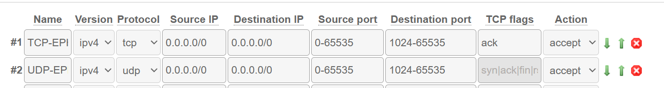hetzner firewall tcpudp ephemeral